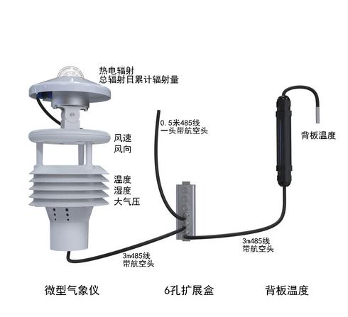 光伏环境监测仪