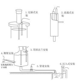 污泥浓度传感器