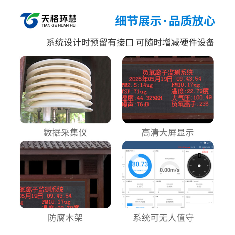 负氧离子监测系统解决方案